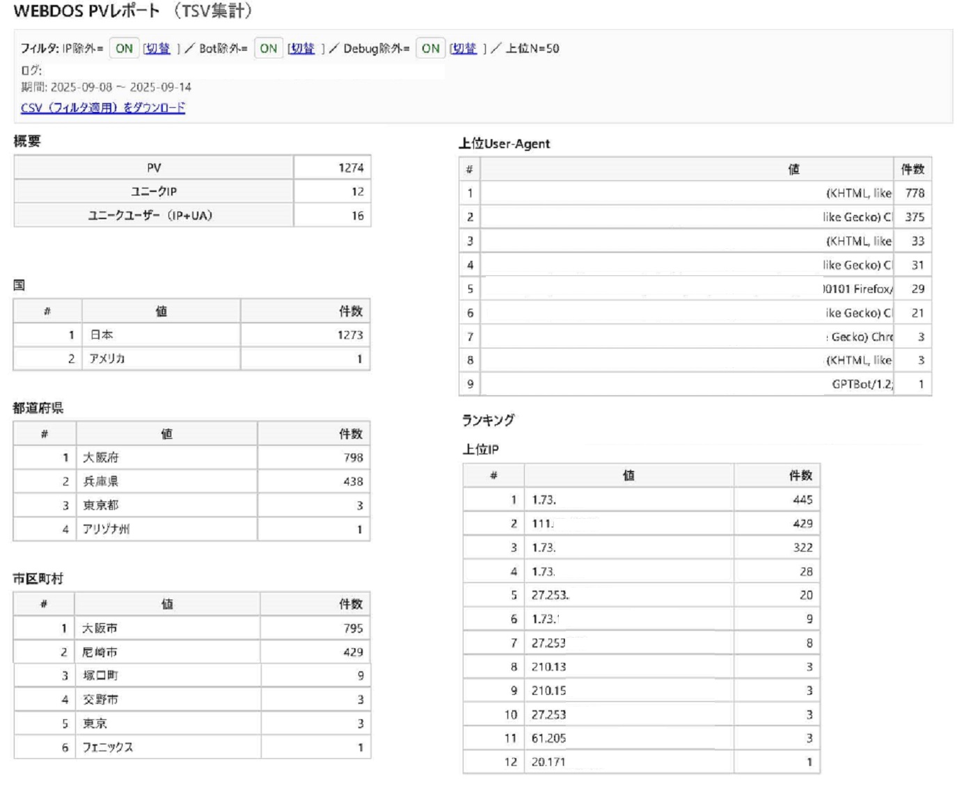 WEBDOS PVレポートの画面サンプル